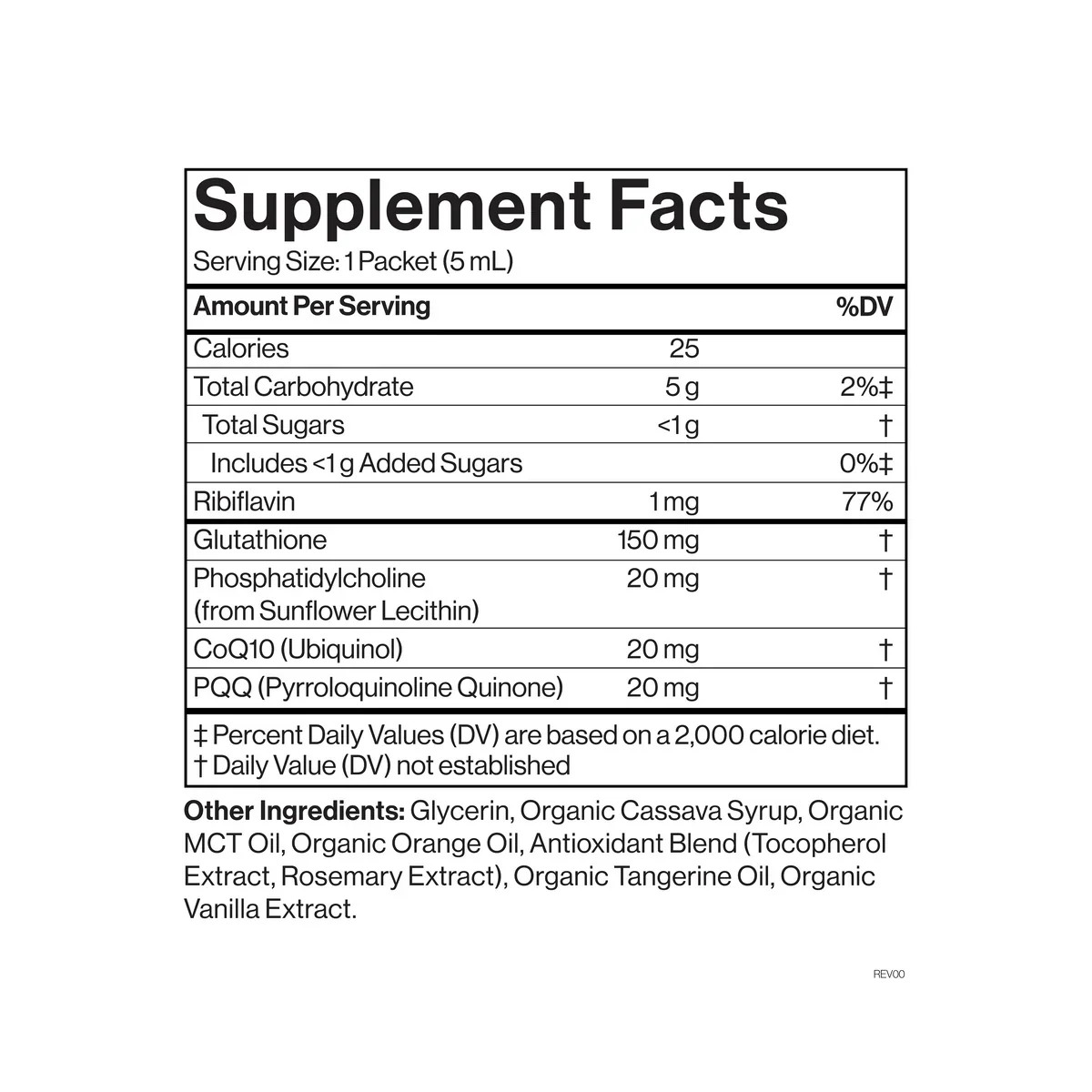Cymbiotika Liposomal Glutathione (25 pack) - Image 2
