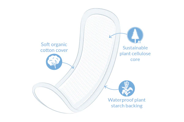 Natracare Super Maxi Pads without wings - Image 2