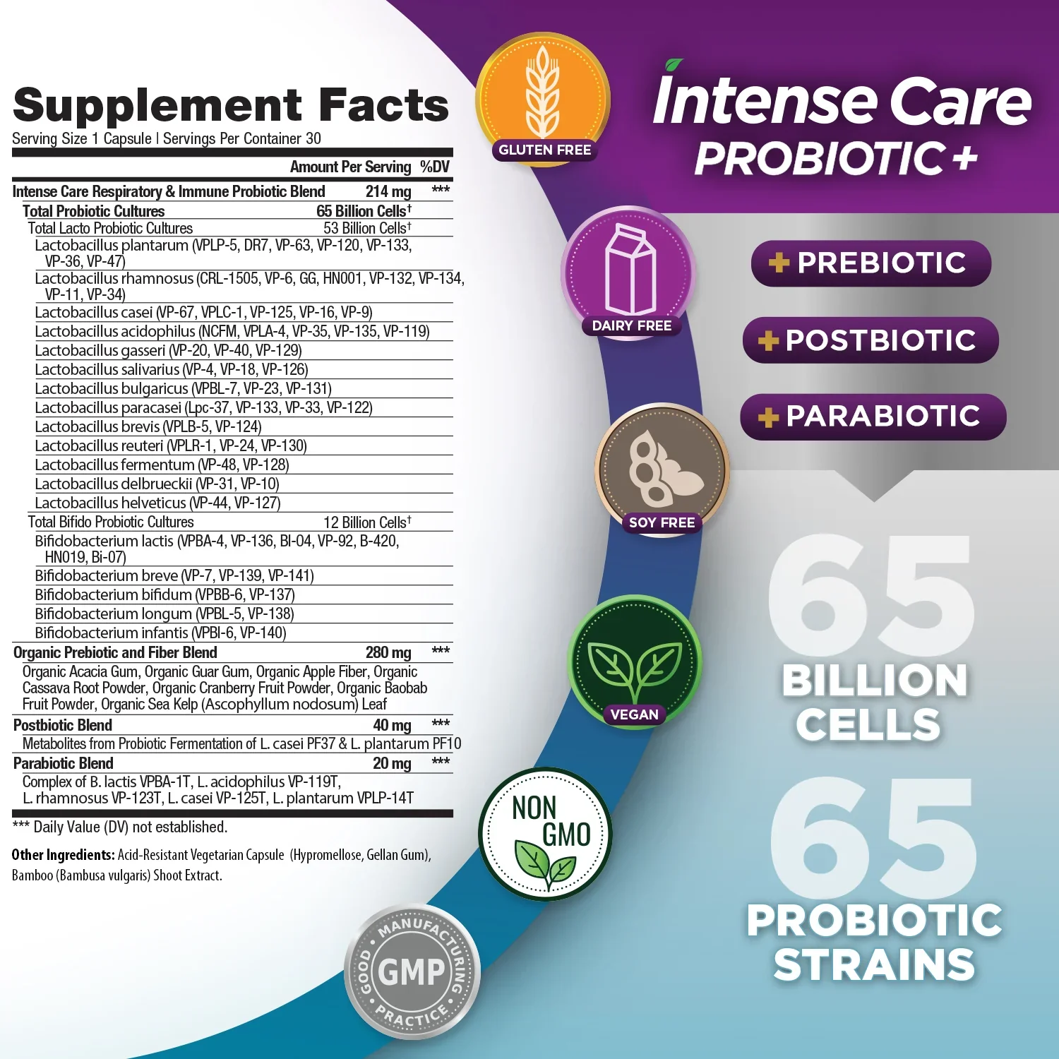 Vital Planet Intense Care Respiratory + Immune Probiotic (30 Caps) - Image 2